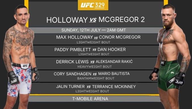 UFC 329 Card Projection