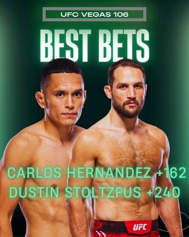 Underdog Best Bets of the Week UFC Vegas 106