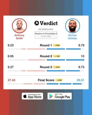 The Verdict Scorecard for Anthony Smith vs. Roman Dolidze