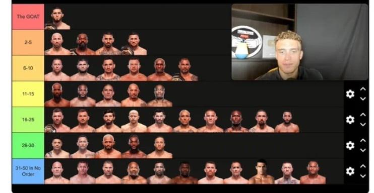  Durinhoe was 100% right about Lucas Tracys goat list