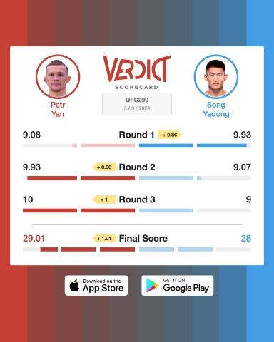 The Verdict Scorecard for Petr Yan vs. Song Yadong