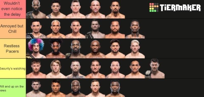 How UFC fighters would handle flight delays TIER LIST