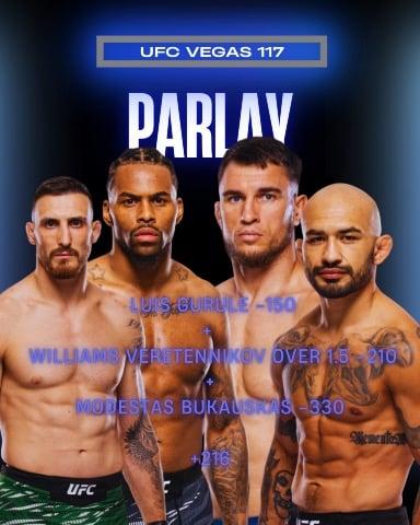 Parlay UFC Vegas 117