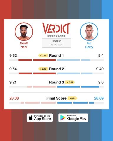 The Verdict Scorecard for Geoff Neal vs. Ian Garry.
