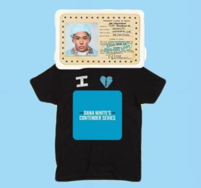 DWCS 2025: Week 3 Overview📘