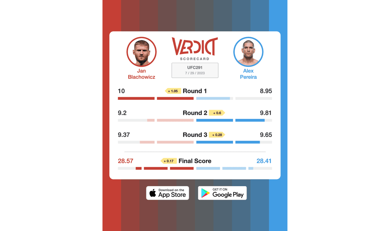 The official Verdict Scorecard for Jan Blachowicz vs. Alex Pereira.