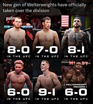 Is welterweight the new best division in the sport ?