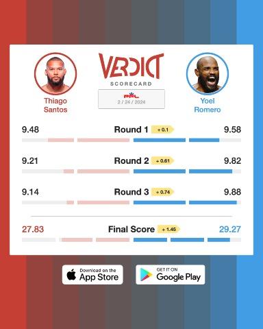 The Verdict Scorecard for Thiago Santos vs. Yoel Romero.