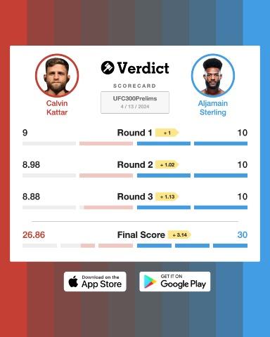 The Verdict Scorecard for Aljamain Sterling vs. Calvin Kattar