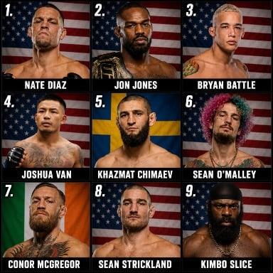 My Top 9 Favorite Fighters All Time 