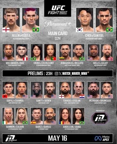 I’m tryna win big this weekend, what are your locks 🔒 for this card?