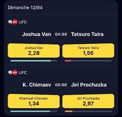 The fight is official on French betting sites.