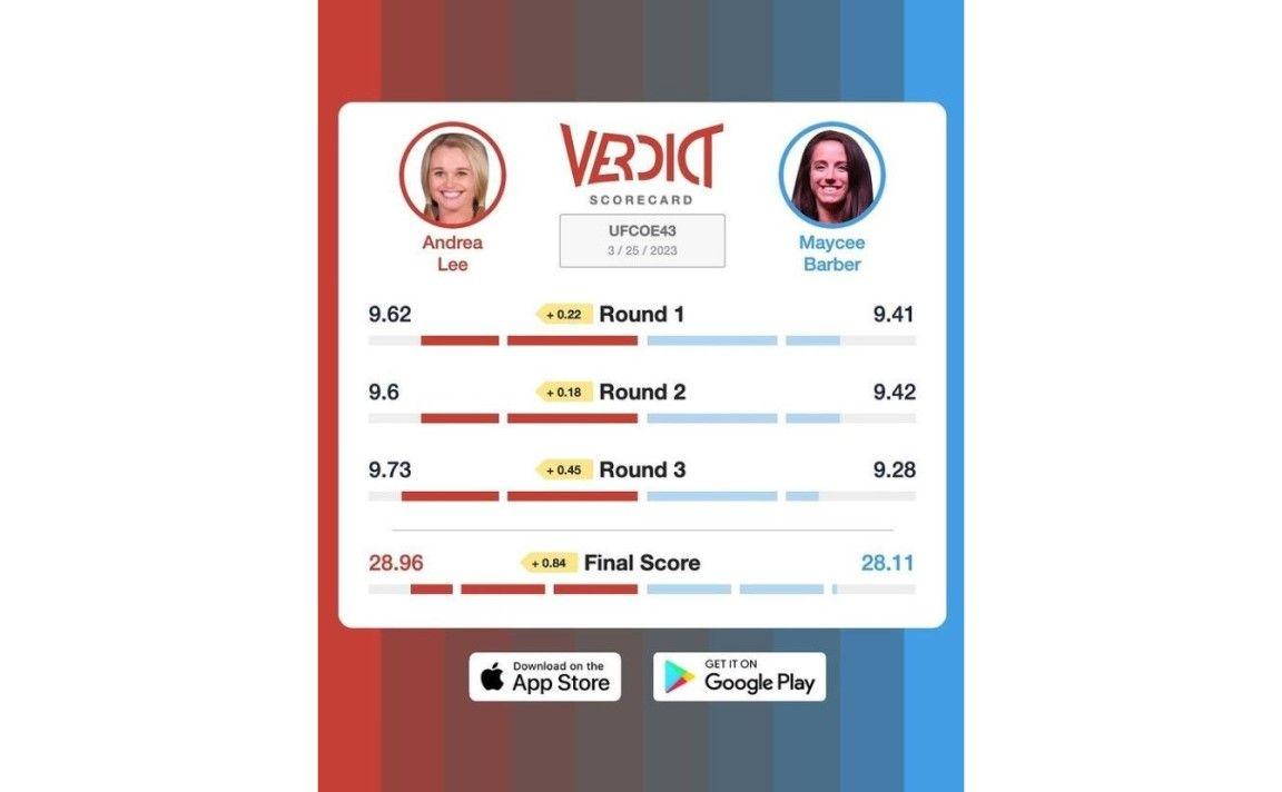 The Verdict Scorecard for Andrea Lee vs. Maycee Barber.