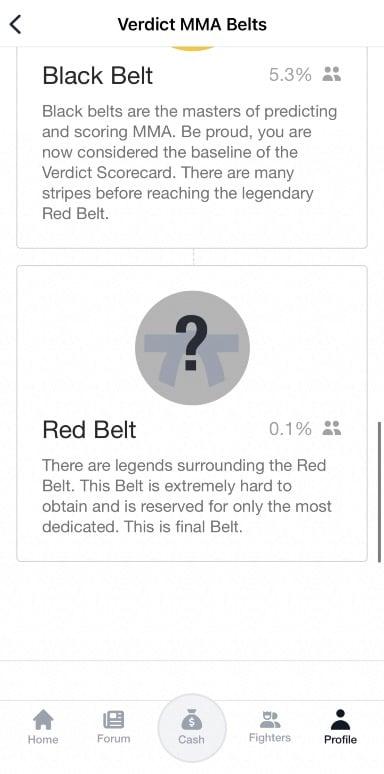 Someone has reached red belt??😳