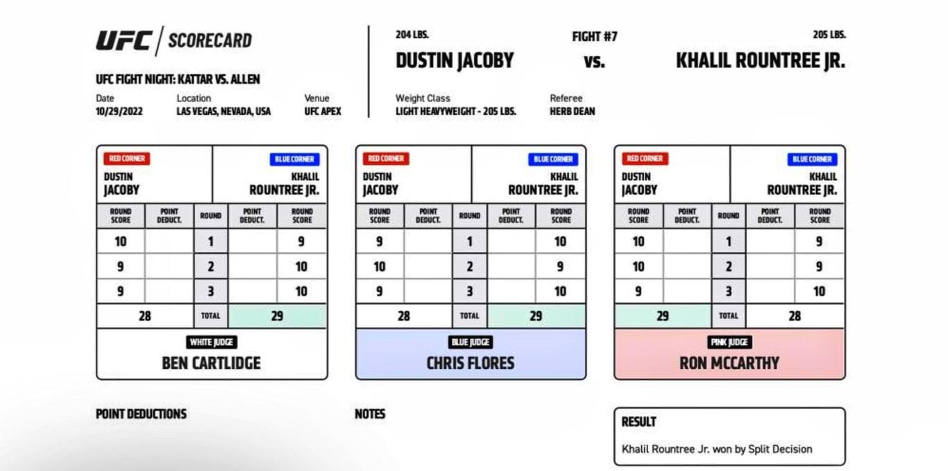 The Final Verdict Dustin Jacoby vs. Khalil Rountree Jr