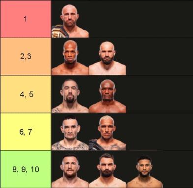 the best nicknames in the ufc