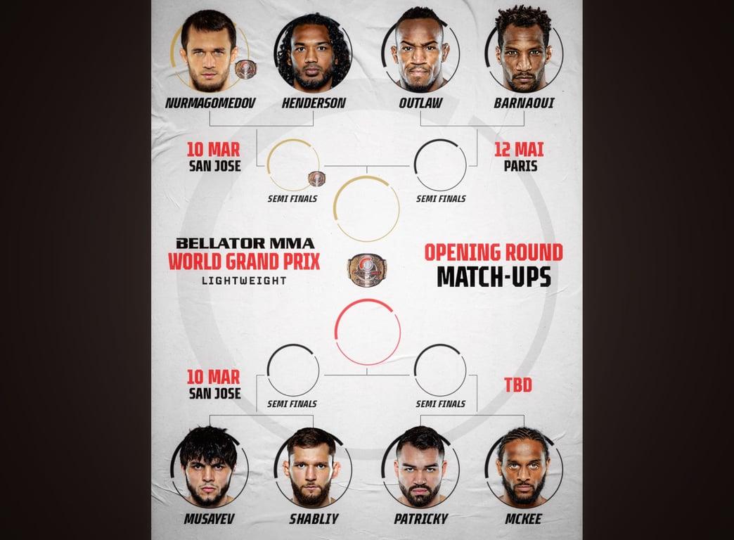 Bellator announces a Lightweight Grand Prix. Credits: Bellator MMA via Twitter