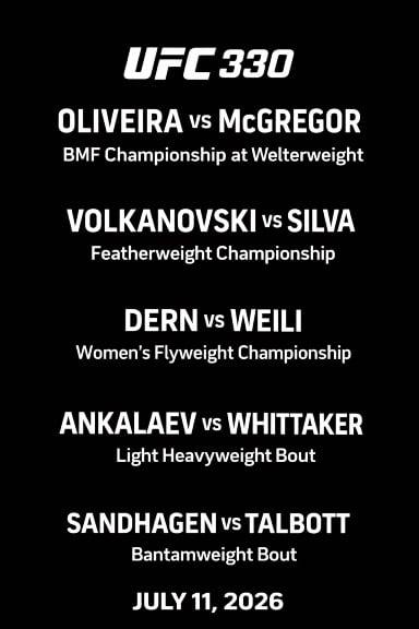 UFC 330 IFW Main Card (My Picks)