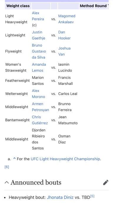 Poatan Starpower? UFC 313 perhaps the most top heavy card ever, even more than past McGregor cards.