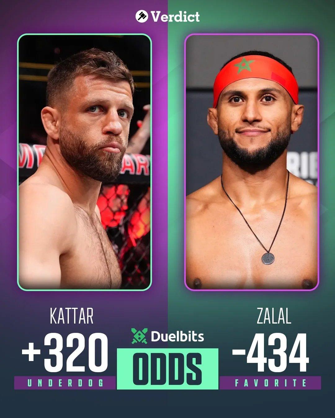 Calvin Kattar is a massive underdog against Youssef Zalal (Odds via Duelbits)