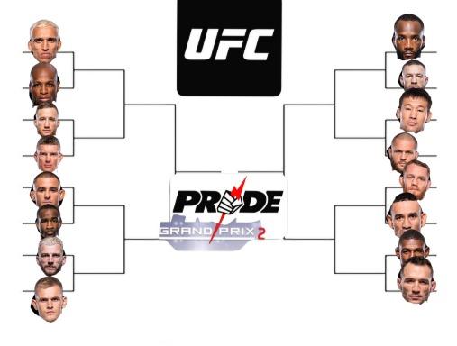 Who wins the 165 lbs Pride rules grand prix?