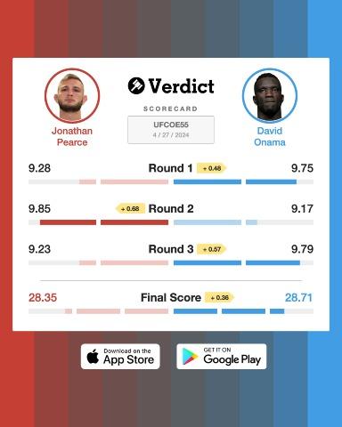 The Verdict Scorecard for David Onama vs. Jonathan Pearce