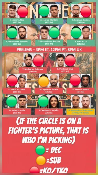 My Noche UFC picks, who's your biggest lock? 