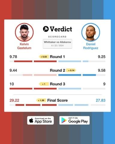The Verdict Scorecard for Kelvin Gastelum vs. Daniel Rodriguez