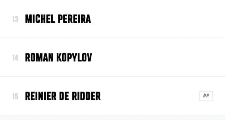 Bo Nickal out of the rankings; Reinier de Ridder takes his place at #15