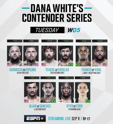 [Official Discussion Thread] DWCS Season 9 Week 5