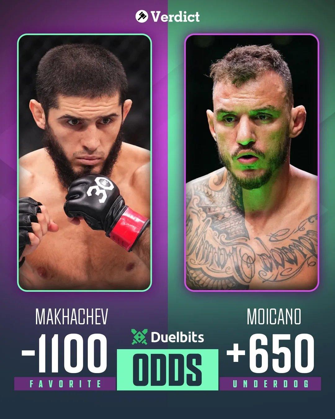 The new odds for the UFC 311 main event. Makhachev is a massive favorite. (Odds via Duelbits.)