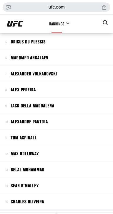 P4P ranking Jack ahead of Pantoja  seems unfair for fly weight champ 