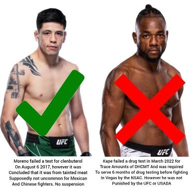 Day 1 of posting high profile fighters who have failed drug tests/controversy 