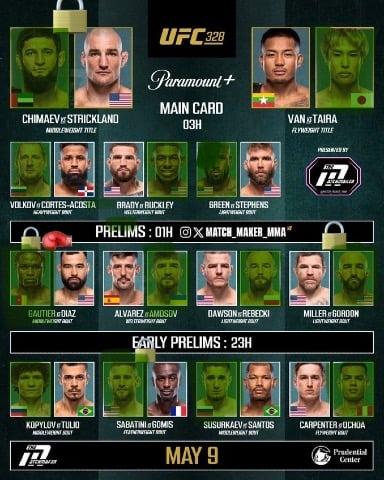 My UFC328 picks! Current record: Picks: 10:3 Locks: 3:0