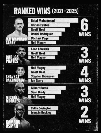 Michael Morales will end the year as champ.