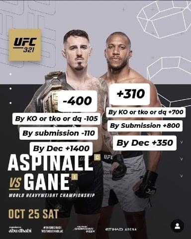 Odds for Aspinall Vs Gane