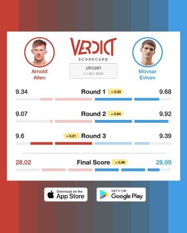 The Verdict Scorecard for Arnold Allen vs. Movsar Evloev