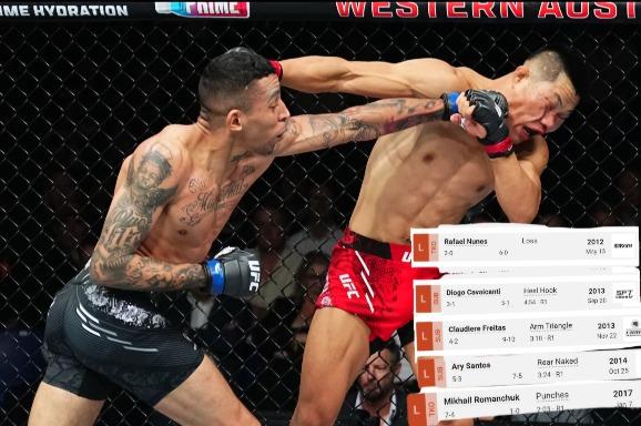 What are your thoughts on Carlos Prates?