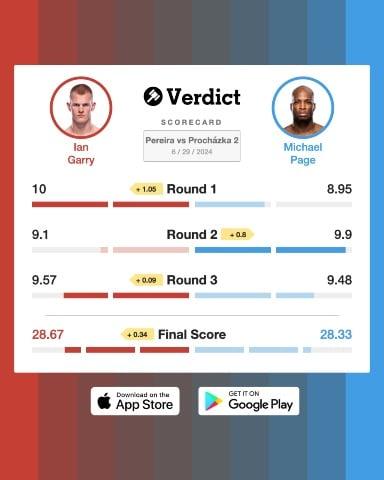 The Verdict Scorecard for Ian Garry vs. MVP