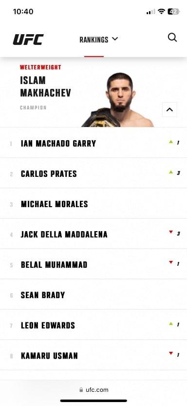 New ufc welterweight rankings