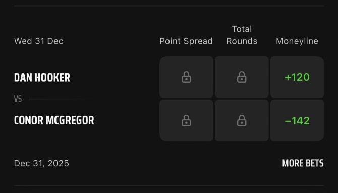 Dan Hooker vs Connor McGregor announced on DraftKings 