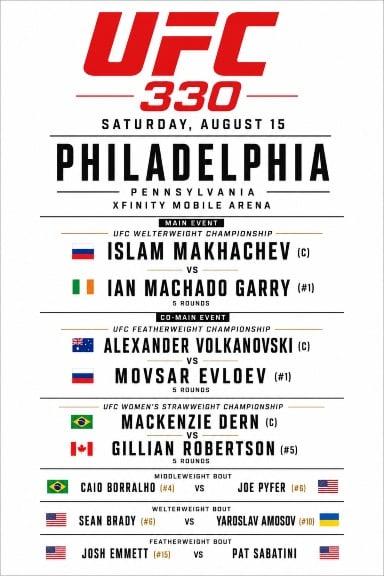 UFC 330 (MC Draft)