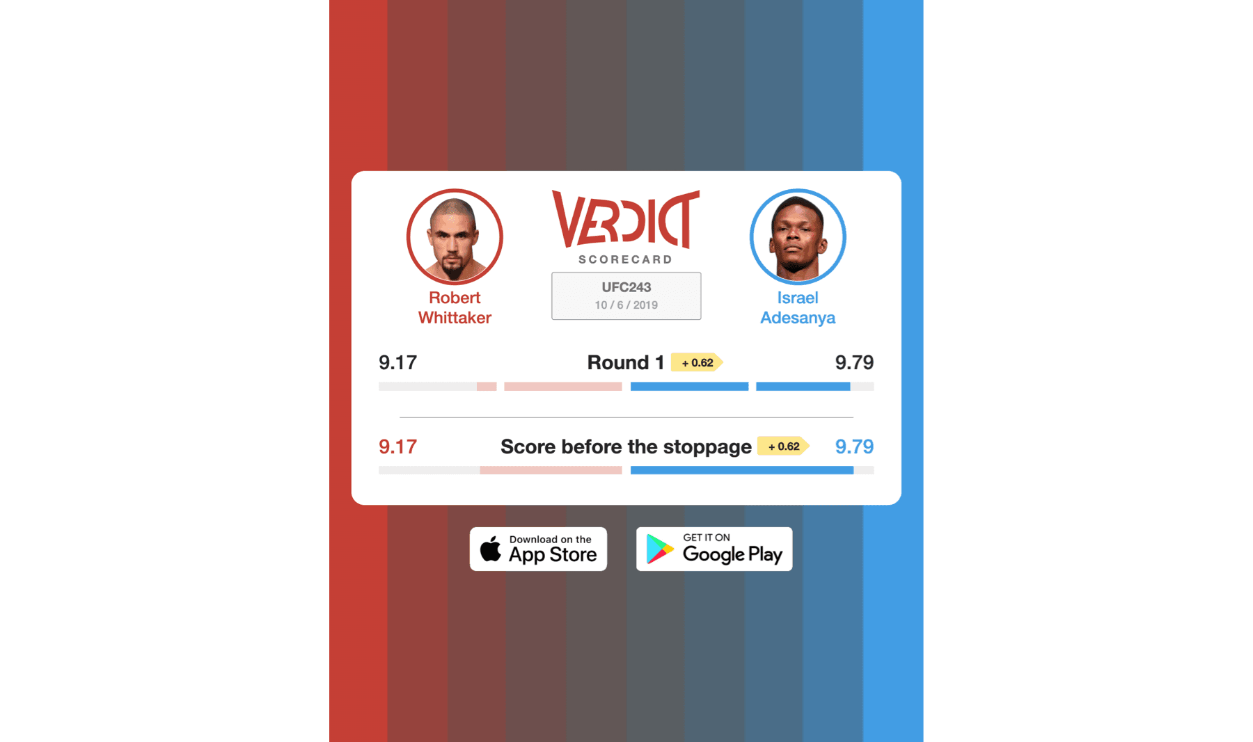 Verdict Scorecard Israel Adesanya vs. Robert Whittaker 1.
