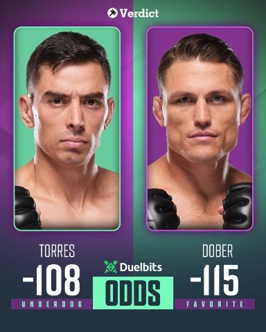Manuel Torres vs. Drew Dober is a near pick'em fight this weekend. Surprised? (Odds via Duelbits)