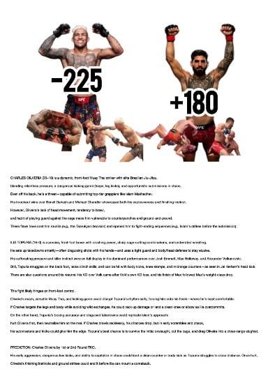 My semi-detailed prediction for Oliveira vs Topuria 