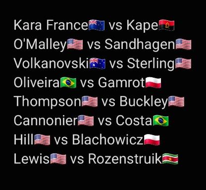 Predict these hypothetical matchups 