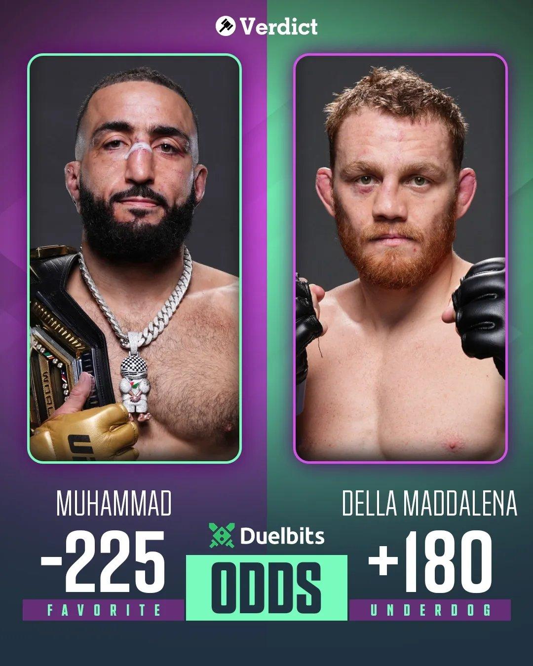 Belal Muhammad is a moderate favorite over Jack Della Maddalena (Odds via Duelbits)