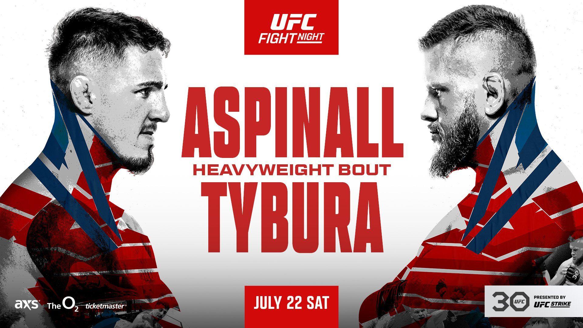 UFC Fight Night: Aspinall vs. Tybura Post Fight Results