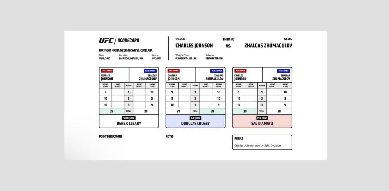 Charles Johnson defeats Zhalgas Zhumagulov by split decision. Credits to: Zuffa LLC