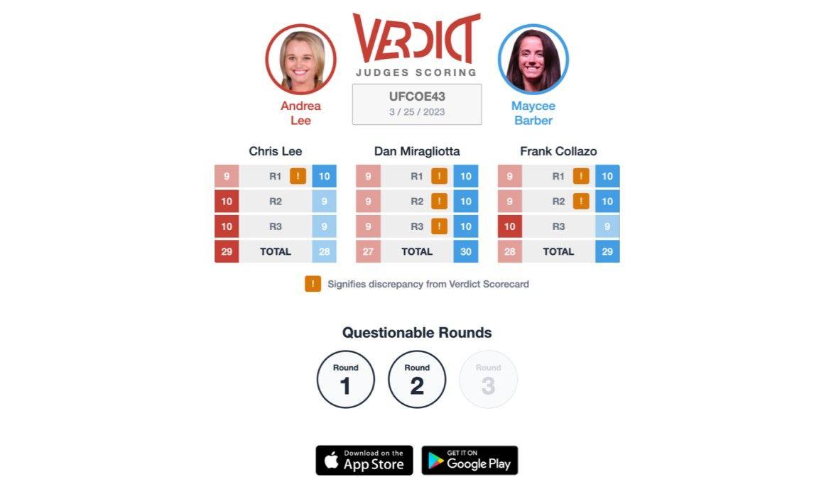 The judges scorecards for Andrea Lee vs. Maycee Barber.